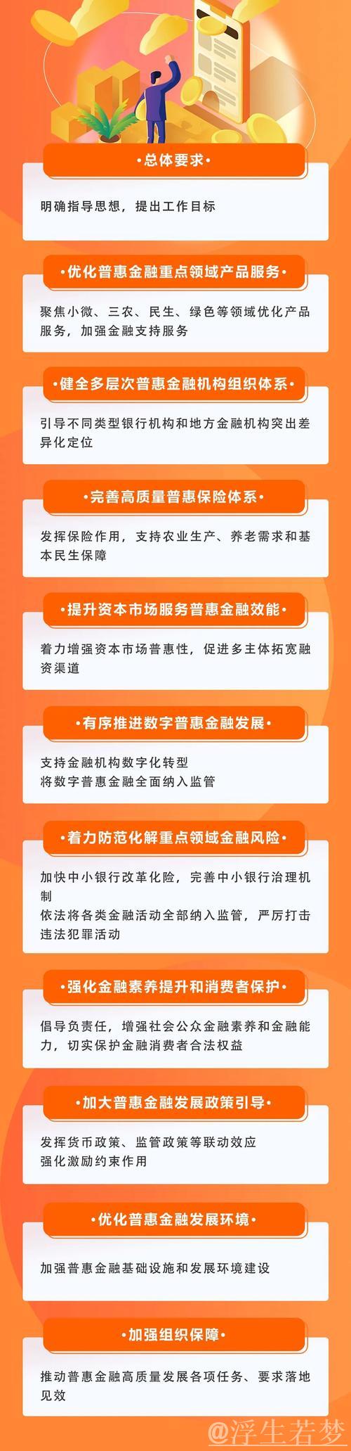 多领域金融战略出击涵盖普惠养老与科技板等